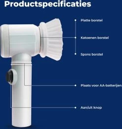 B-care Magic Brush - Elektrische Multifunctionele Schoonmaakborstel - 7 Opzetstukken - Wasborstel - Poetsmachine - Schrobborstel - Handborstel - Werkborstel - Schrobber - Boorborstel - Reinigingsborstel -Winkel Voor Huishoudelijke Artikelen 1140x1200