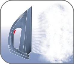 Tefal Strijkijzer Met Stoomgenerator - Fasteo SV6040 -Winkel Voor Huishoudelijke Artikelen 1200x1034 1