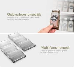 Johannes & Co - 2 Set Kruidenrek Voor Lade - Keuken Organizer - Kruiden Organizer -Winkel Voor Huishoudelijke Artikelen 1200x1097 2