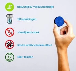 Needum ® Toiletblokjes Voor Inbouwreservoirs – WC-blokjes – Toiletblokken In Een Voordeelverpakking – 30 Stuks -Winkel Voor Huishoudelijke Artikelen 1200x1131