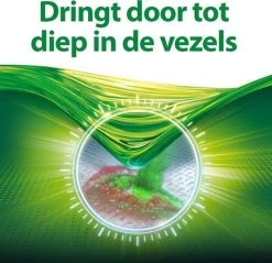 Persil® Persil 4in1 Discs Universal Wascapsules - Wasmiddel Capsules - Voordeelverpakking - 8 X 15 Wasbeurten -Winkel Voor Huishoudelijke Artikelen 1200x1161 1