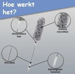 Fain® Plumeau Met Telescoopsteel – Grijs – 80 Tot 280 Cm - Uitschuifbaar – Wasbaar - Flexibel 360° Draaibaar – Duster - Microvezel Ragebol 18 Fain® Plumeau Met Telescoopsteel – Grijs – 80 Tot 280 Cm - Uitschuifbaar – Wasbaar - Flexibel 360° Draaibaar – Duster - Microvezel Ragebol -Winkel Voor Huishoudelijke Artikelen 1200x1190