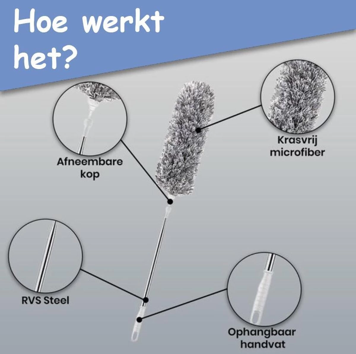 Fain® Plumeau Met Telescoopsteel – Grijs – 80 Tot 280 Cm - Uitschuifbaar – Wasbaar - Flexibel 360° Draaibaar – Duster - Microvezel Ragebol 7 Fain® Plumeau Met Telescoopsteel – Grijs – 80 Tot 280 Cm - Uitschuifbaar – Wasbaar - Flexibel 360° Draaibaar – Duster - Microvezel Ragebol - Afbeelding 5
