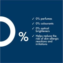 Neutral 0% Wit Parfumvrij Waspoeder - 45 Wasbeurten - Wasmiddel -Winkel Voor Huishoudelijke Artikelen 1200x1197 4