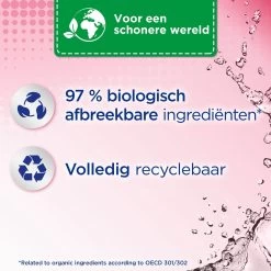 Silan Floral Crisp Wasverzachter - 6 X 37 Wasbeurten - Voordeelverpakking -Winkel Voor Huishoudelijke Artikelen 1200x1200 170