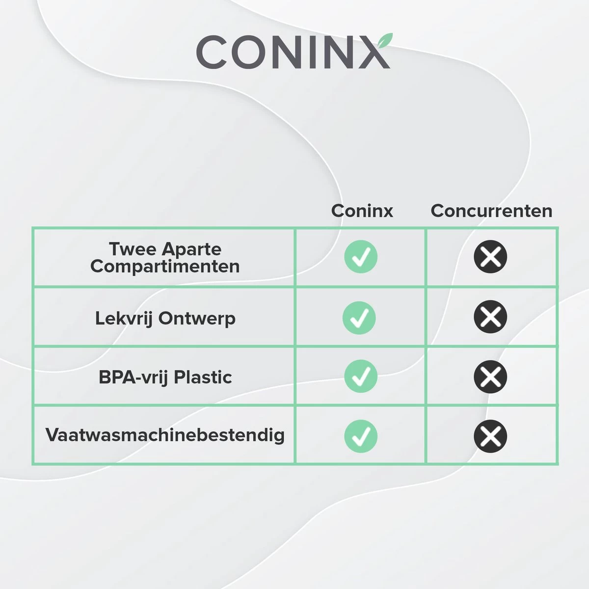 Coninx Yoghurtbeker To Go - Muesli Beker To Go - Lunchbeker - Mueslibeker 640ml (450ml+190ml) - Zwart 11 Coninx Yoghurtbeker To Go - Muesli Beker To Go - Lunchbeker - Mueslibeker 640ml (450ml+190ml) - Zwart - Afbeelding 9