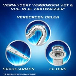 Finish Machinereiniger Tijdens De Wasbeurt - 12 Stuks 7 Finish Machinereiniger Tijdens De Wasbeurt - 12 Stuks -Winkel Voor Huishoudelijke Artikelen 1200x1200 276