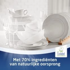 SUN® Sun All-in 1 Normaal Vaatwastabletten - 276 Tabletten - Voordeelverpakking -Winkel Voor Huishoudelijke Artikelen 1200x1200 287