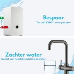 Ease Electronicz Magnetische Waterontharder 15.000 Gauss - Waterverzachter - Waterontharder Magneet - Waterontkalker - Antikalk Magneet -Winkel Voor Huishoudelijke Artikelen 1200x1200 292