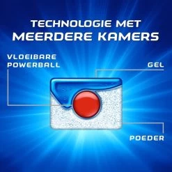 Finish Quantum Ultimate Active Blue Regular Vaatwastabletten - 60 Tabs -Winkel Voor Huishoudelijke Artikelen 1200x1200 304