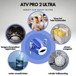 ATV PRO 2 ULTRA Magnetische Waterontharder - Waterontharder Magneet - Waterontharder Waterleiding - Anti Kalk - Ontkalker -Winkel Voor Huishoudelijke Artikelen 1200x1200 319