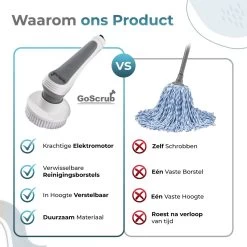 GoScrub® Elektrische Schoonmaakborstel – Elektrische Schrobber - Schrobborstel – Voor Badkamer Of Keuken – Schrobber Met Steel – Luiwagen – Polijstmachine - Poetsmachine Met 10 Opzetstukken -Winkel Voor Huishoudelijke Artikelen 1200x1200 344