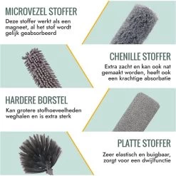 Livv Goods Telescopische Plumeau Set Met Telescoopsteel - 5 In 1 - Tot 250 Cm Uitschuifbaar - Duster - Stoffer 13 Livv Goods Telescopische Plumeau Set Met Telescoopsteel - 5 In 1 - Tot 250 Cm Uitschuifbaar - Duster - Stoffer -Winkel Voor Huishoudelijke Artikelen 1200x1200 364