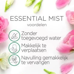 Air Wick Essential Mist Automatische Luchtverfrisser - Verfrissende Pioen En Jasmijn - 3 Navullingen -Winkel Voor Huishoudelijke Artikelen 1200x1200 435