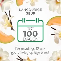 Air Wick Elektrische Luchtverfrisser - Zalige Zomer - 3 Navullingen -Winkel Voor Huishoudelijke Artikelen 1200x1200 473