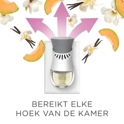 Air Wick Elektrische Luchtverfrisser - Zalige Zomer - 3 Navullingen -Winkel Voor Huishoudelijke Artikelen 1200x1200 476