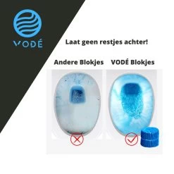 VODÉ Toiletblokjes Inbouwreservoir 28 Stuks - Voordeelverpakking – WC Blokjes – Stortbakblokjes – Geschikt Voor Geberit | Grohe - Lavendel Geur -Winkel Voor Huishoudelijke Artikelen 1200x1200 546