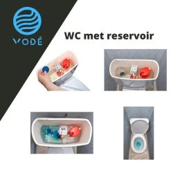 VODÉ Toiletblokjes Inbouwreservoir 28 Stuks - Voordeelverpakking – WC Blokjes – Stortbakblokjes – Geschikt Voor Geberit | Grohe - Lavendel Geur -Winkel Voor Huishoudelijke Artikelen 1200x1200 547