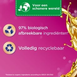 Silan Aroma Therapy Magic Magnolia Wasverzachter - 6 X 37 Wasbeurten - Voordeelverpakking -Winkel Voor Huishoudelijke Artikelen 1200x1200 96