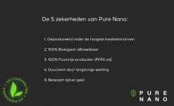 PURE NANO Glas - Nano Coating Voor 5 Jaar Heldere Ramen Met Minder Schoonmaakwerk - 250 Ml -Winkel Voor Huishoudelijke Artikelen 1200x730 1