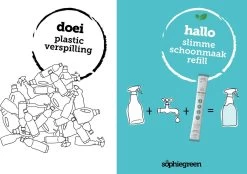 SophieGreen Eco-Refill Pakket; Allesreiniger Blue Rebel En Orange Patchouli, +Keukenreiniger + Badkamerreiniger (4x2 Navulling= 8 X750ml) -Winkel Voor Huishoudelijke Artikelen 1200x843