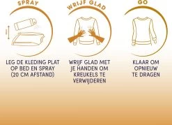 Robijn Zwitsal Dry Wash Spray - 6 X 200 Ml - Voordeelverpakking -Winkel Voor Huishoudelijke Artikelen 1200x869