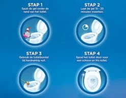 Witte Reus Toiletreiniger - Kracht Actief Gel Oceaan - Voordeelverpakking 10 X 700ml -Winkel Voor Huishoudelijke Artikelen 1200x939 1